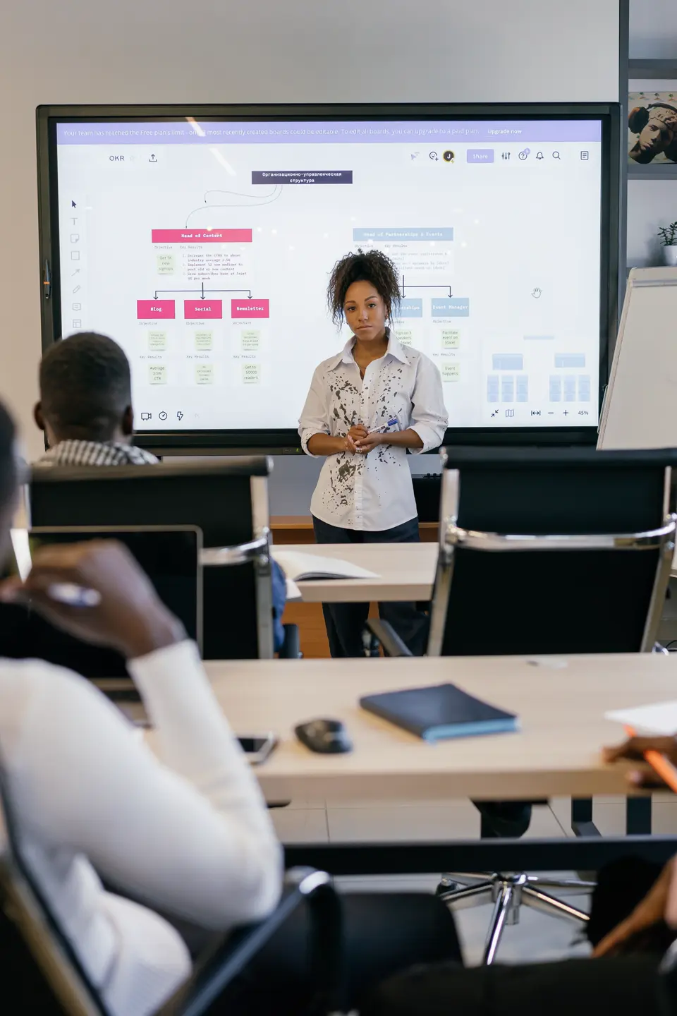 Capacitación en inteligencia artificial para equipos de empresa